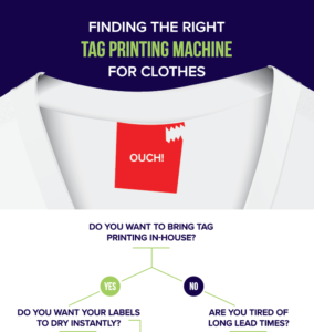 tagless label infographic